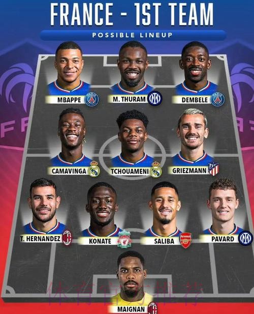 科贝:对阵法兰克福 安帅将沿用欧冠决赛首发阵容