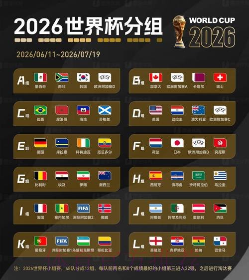 2026世界杯盘口正规 2026世界杯盘口正规