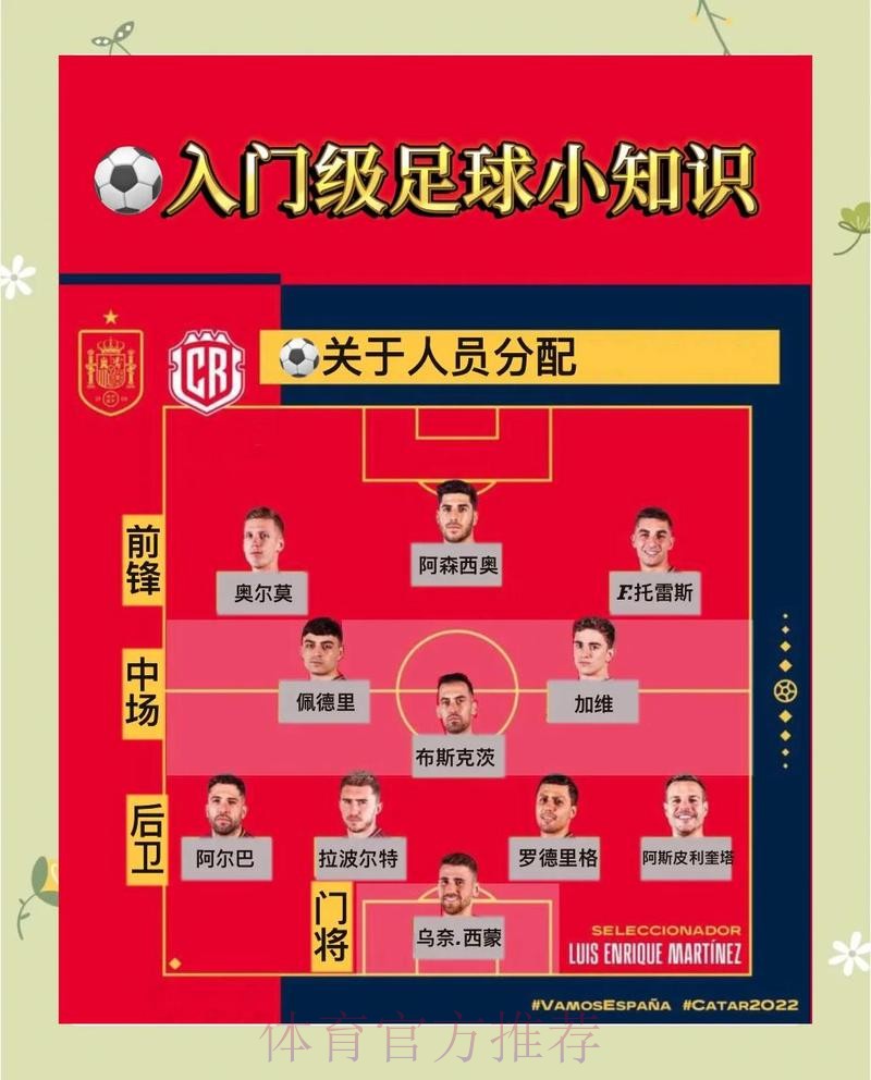 如何掌握世界杯下注技巧的方法指南 如何掌握世界杯下注技巧的方法指南